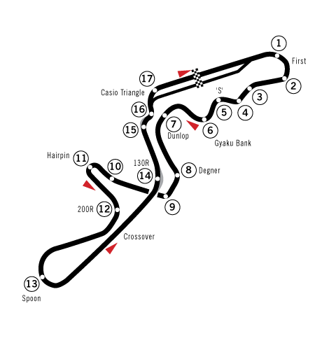 Suzuka International Racing Course Suzuka International Racing Course